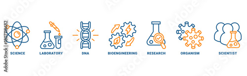 biotechnology icon set vector concept with icon of science, laboratory, dna, bioengineering, research, organism, scientist 