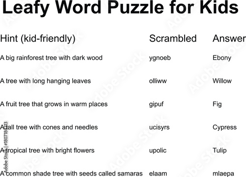 A word puzzle for children featuring scrambled words related to leaves with hints and correct answers provided.