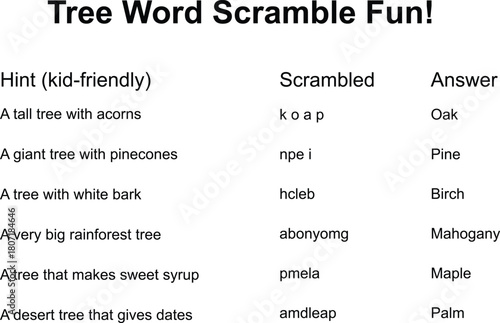 A worksheet featuring a tree-themed word scramble with clues and answers, designed for educational fun.