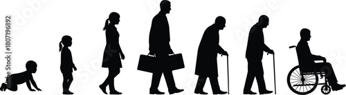 Silhouette illustration of human life cycle stages, from crawling baby, child, and adult, to elderly people with canes and wheelchair, representing the aging process