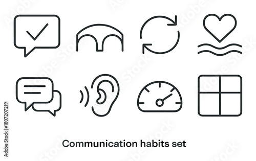 Communication habits icon set with conversations, feedback, repetition, and empathy symbols