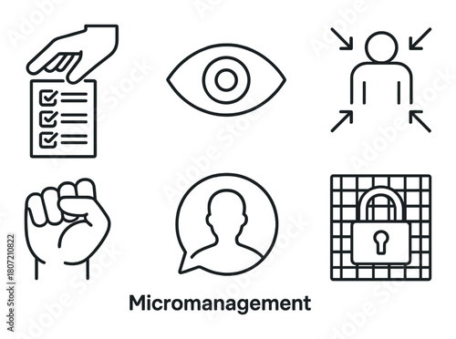Micromanagement symbol set icons: checklist, surveillance, control, authority, security