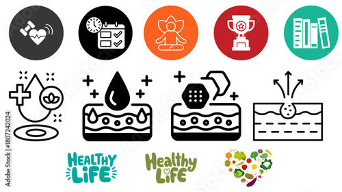 Holistic wellness icons representing fitness, beauty, health, mindfulness, and healthy eating