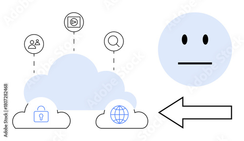 Cloud storage icons showing security, sharing, and global access connected to a neutral user face and arrow indicating direction of data. Ideal for data flow, privacy, user experience, cloud