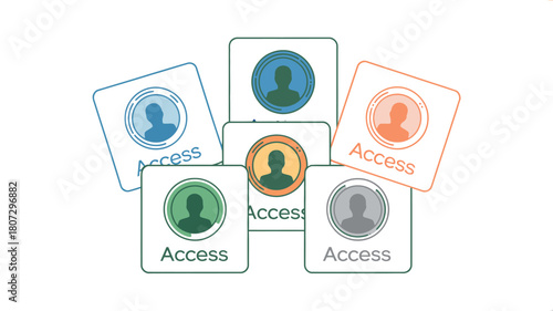 A group of graphic cards with user icons and the word 'Access' conveys the concept of user access and permissions in a digital system.