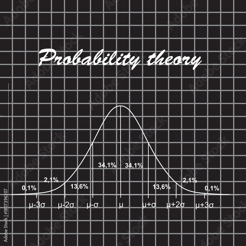 Theory of probability graph. vector	