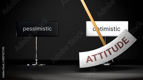 Attitude cycles between pessimistic and optimistic. Visualizing a repeated pattern of attitude that swings between extremities: pessimistic and optimistic. Repeating transition from one to another.