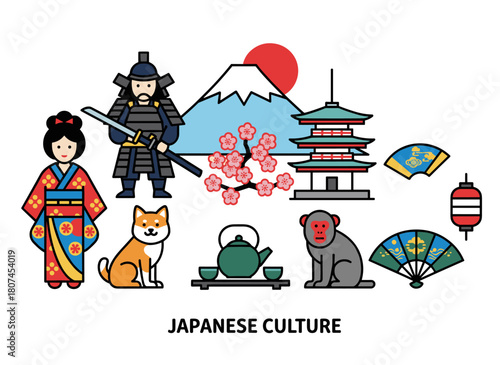 A collection of classic Japanese icons—pagoda, geisha in kimono, koi fish, wagasa umbrella, bonsai tree, Mount Fuji, maneki‑neko—presented as a set of Japanese design elements in a flat cartoon