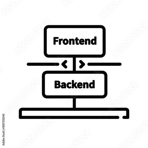 Frontend and Backend development flow diagram for web applications  