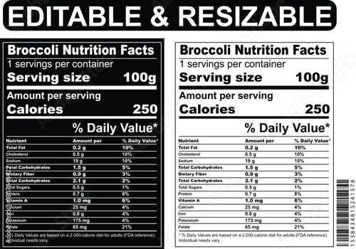 Broccoli Facts label isolated on white background with daily values, nutrition calculator, nutritional panel, Supplement Facts