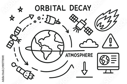 Orbital Decay Illustration. Orbital decay. Hand-drawn doodle illustration orbital decay Earth, debris trajectory, falling satellite, heat trail, broken rocket,