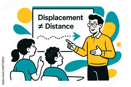 Displacement vs Distance. Physics Classroom Example. Teacher points to a whiteboard where ?Displacement ? Distance? appears beside two distinct line styles.
