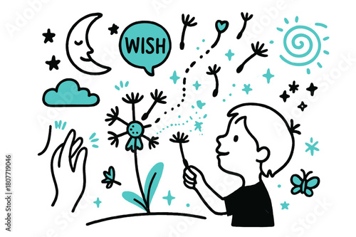 Dandelion Dreams. Wishing on dandelions. Hand-drawn doodle illustration wishing on dandelions [dandelion puff (accented), blowing seeds (accented), child