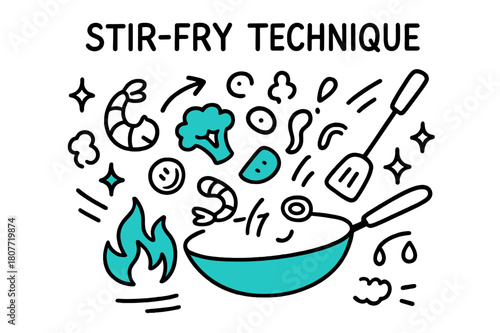 Stir-Fry Doodle Art. // Stir-fry technique. Hand-drawn doodle illustration Stir-fry technique [wok (accented), toss motion arrows (accented), flame (accented),