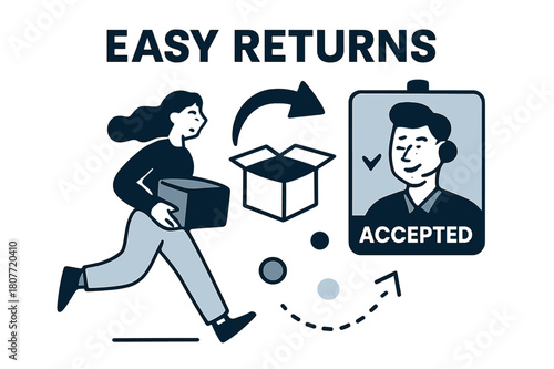Effortless Returns Journey. Shopping Habits ? Easy Returns. A box icon unfolds into a curved arrow; a smiling clerk card confirms ?accepted?. Dotted steps show