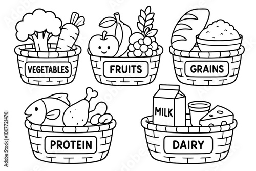 Kids' Nutrition Coloring Book. Food groups basics children?s coloring book illustration, outlined drawing, five cute baskets labeled vegetables, fruits,