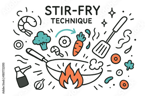Stir-Fry Cooking Icon. // Stir-fry technique. Hand-drawn doodle illustration Stir-fry technique [wok (accented), toss motion arrows (accented), flame