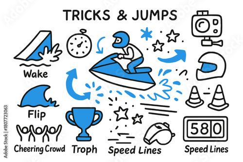 Extreme Sports Doodles. // Tricks & jumps. Hand-drawn doodle illustration Tricks & jumps [ramp wake (accented), airborne jet ski (accented), splash stars, flip
