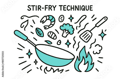 Stir-Fry Cooking Icon. // Stir-fry technique. Hand-drawn doodle illustration Stir-fry technique [wok (accented), toss motion arrows (accented), flame
