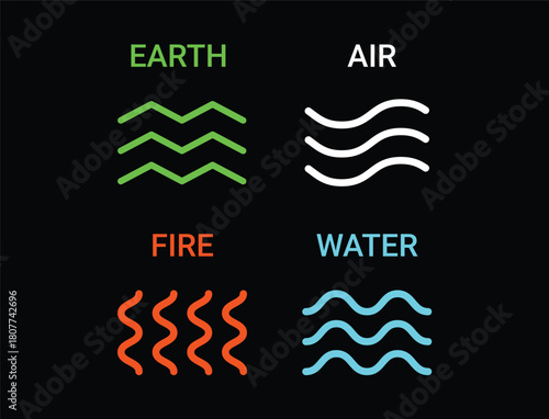 Four nature elements icons. Earth, air, fire, water. Symbol of earth, fire, water, air isolated on black background. Nature concept environment patterns 4 logos. 