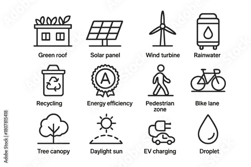 Sustainable City Icon Set. Sustainable city design. Line icon set of sustainable city design: green roof, solar panel, wind turbine, rainwater tank, recycling