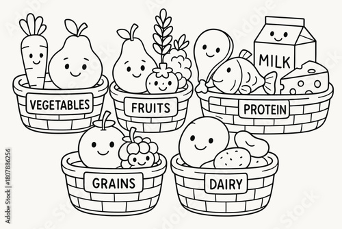 Kids Food Coloring. Food groups basics children?s coloring book illustration, outlined drawing, five cute baskets labeled vegetables, fruits, grains, protein,
