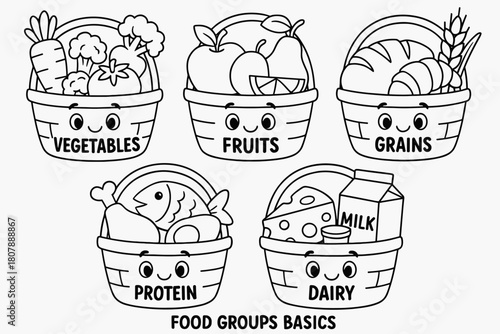 Kids Food Coloring. Food groups basics children?s coloring book illustration, outlined drawing, five cute baskets labeled vegetables, fruits, grains, protein,