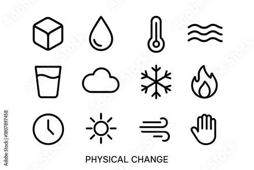 Physical Change Icons. Physical Change. Line icon set of Physical Change: ice cube, droplet, thermometer, water wave, glass, cloud, snowflake, flame, time,