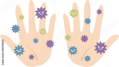 ばい菌の付いた手のひら