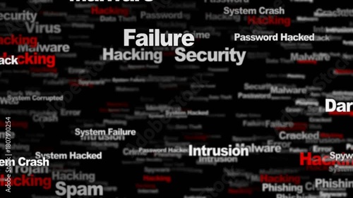 HACKING Keywords Animation, Background, Loop
