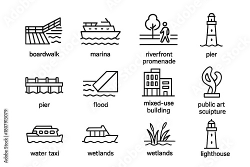 Waterfront Icon Set. Waterfront redevelopment. Line icon set of waterfront redevelopment: boardwalk, marina, ferry, riverfront promenade, pier, flood levee,