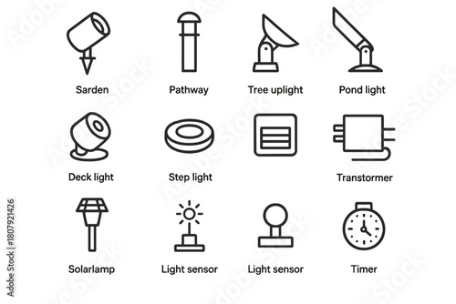 Landscape Lighting Icons. Landscape lighting. Line icon set of landscape lighting: garden spotlight, pathway bollard, tree uplight, pond light, deck light,