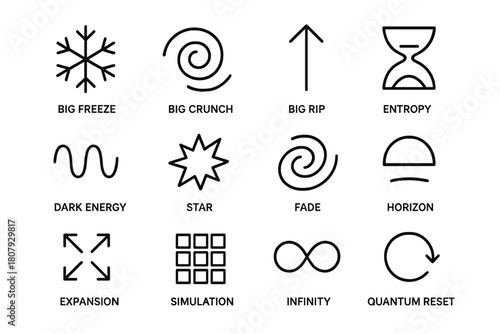 Future Universe Icons. Future universe scenarios. Line icon set of future universe scenarios: big freeze snowflake, big crunch spiral, big rip arrow, entropy