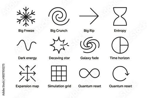 Future Universe Icons. Future universe scenarios. Line icon set of future universe scenarios: big freeze snowflake, big crunch spiral, big rip arrow, entropy