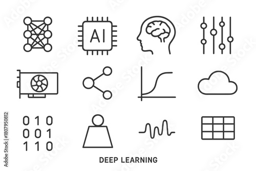 Deep Learning Icons. Deep learning. Line icon set of deep learning: layered network, AI chip, brain, data stream, GPU, neural node, activation function, cloud,