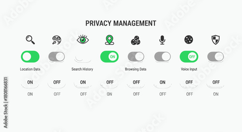 Privacy Management Controls Secure Your Data with Customizable Settings for Enhanced Protection
