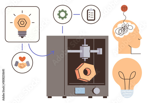 3D printer creating an object, process involving ideas, gears, checklist, cooperation, brain, lightbulb. Ideal for creativity, innovation teamwork technology manufacturing problem-solving