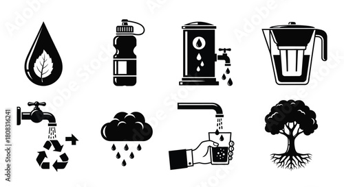 Water conservation methods and sustainable water management practices