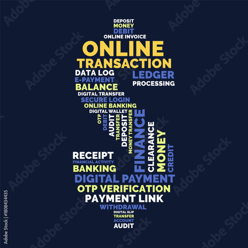 Online Transaction Dollar Sign Word Cloud, Digital Payment transfer and E-Payment terms