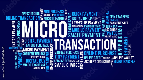 Micro Transaction Word Cloud, Digital Payment tiny transfer and small purchase terms
