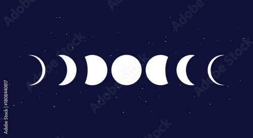 A beautiful depiction of the seven phases of the moon glowing brightly against a dark, starry night sky.