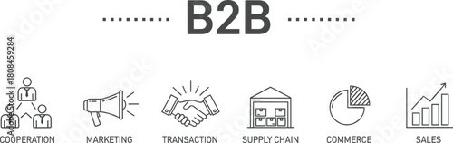 B2B (Business-to-Business) Infographic Banner: Cooperation, Marketing, Transaction, Supply Chain, Commerce, and Sales Strategy Vector Icon Set.