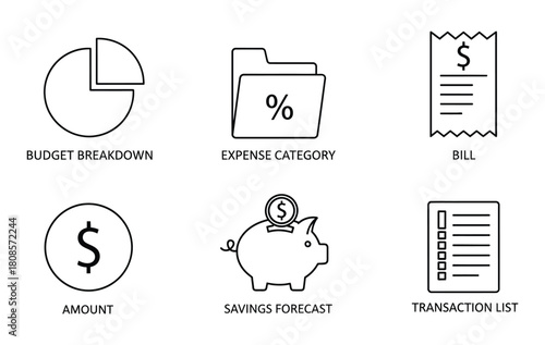 Set of finance icons representing budget breakdown, expense category, bill, amount, savings forecast and transaction list isolated on white background