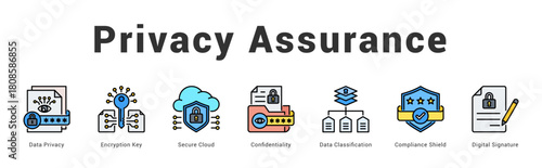 Privacy Assurance Modern and clean web banner illustration featuring thematic icons for visual communication