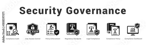 Security Governance Modern and clean web banner illustration featuring thematic icons for visual communication