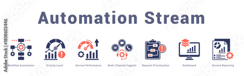 Automation Stream Modern and clean web banner illustration featuring thematic icons for visual communication