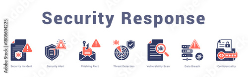 Security Response Modern and clean web banner illustration featuring thematic icons for visual communication