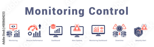 Monitoring Control Modern and clean web banner illustration featuring thematic icons for visual communication