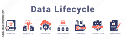 Data Lifecycle Modern and clean web banner illustration featuring thematic icons for visual communication