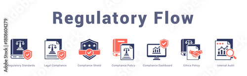 Regulatory Flow Modern and clean web banner illustration featuring thematic icons for visual communication
